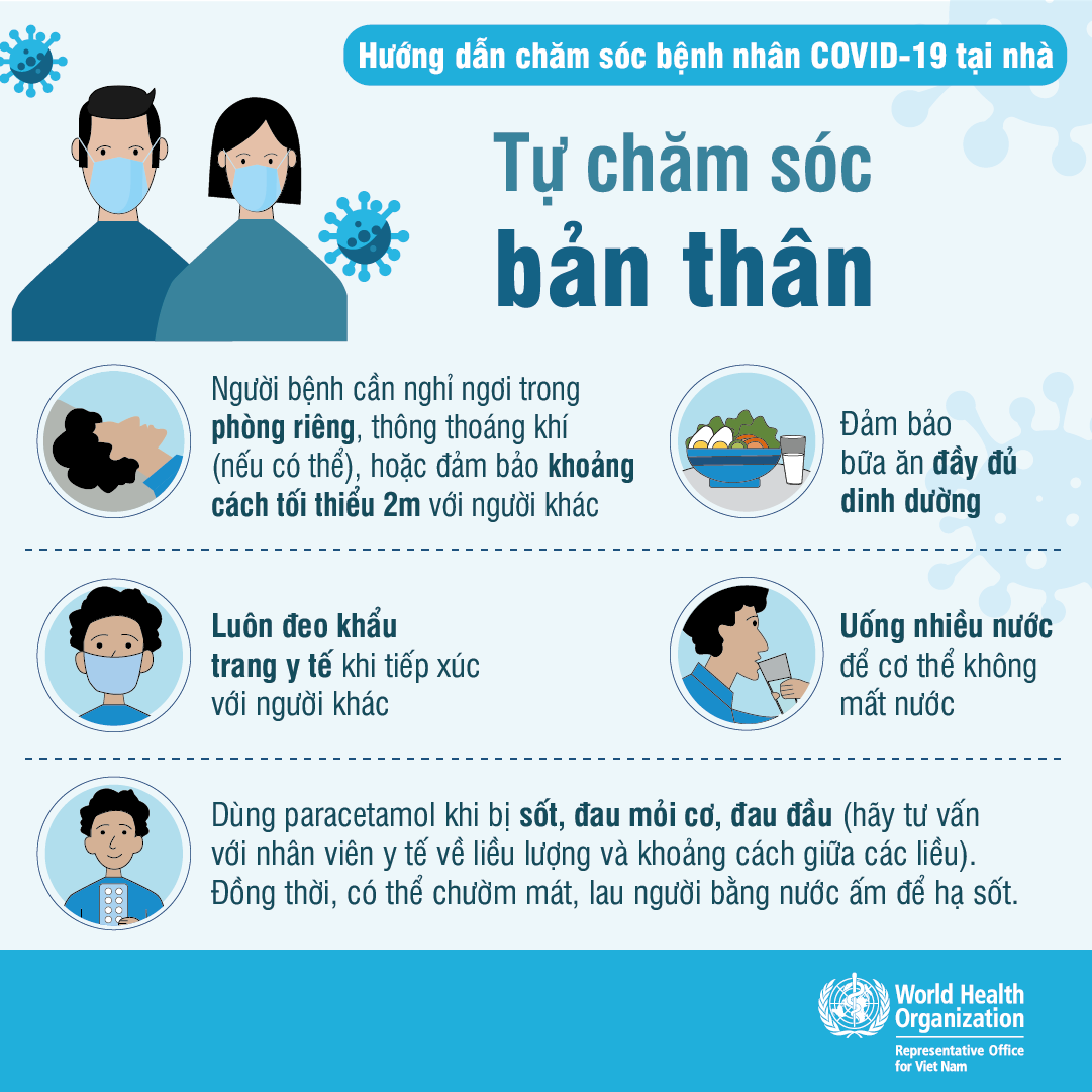 Cách Chăm Sóc Bệnh Nhân COVID Tại Nhà - Hướng Dẫn Chi Tiết